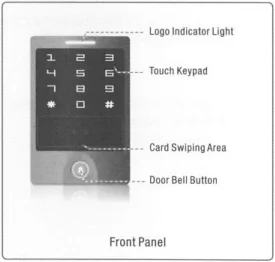 PDK Single-Gang Rugged Reader